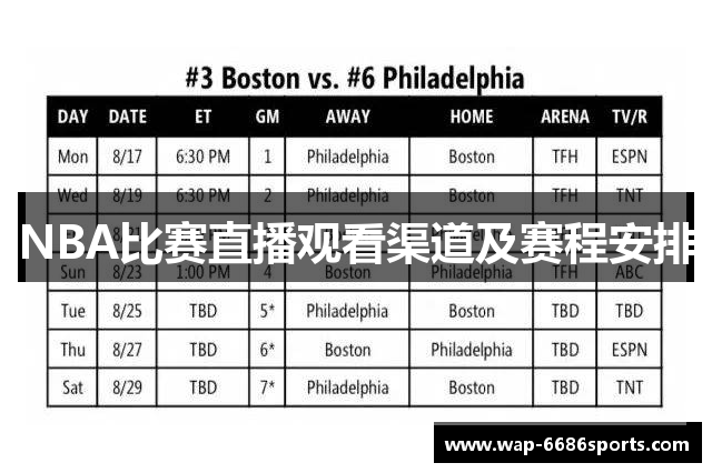 NBA比赛直播观看渠道及赛程安排