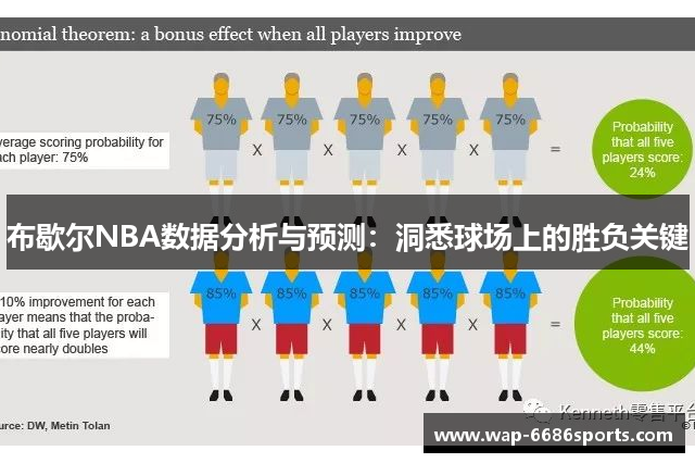 布歇尔NBA数据分析与预测：洞悉球场上的胜负关键