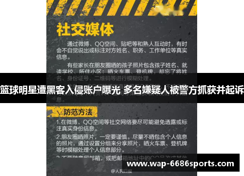 篮球明星遭黑客入侵账户曝光 多名嫌疑人被警方抓获并起诉